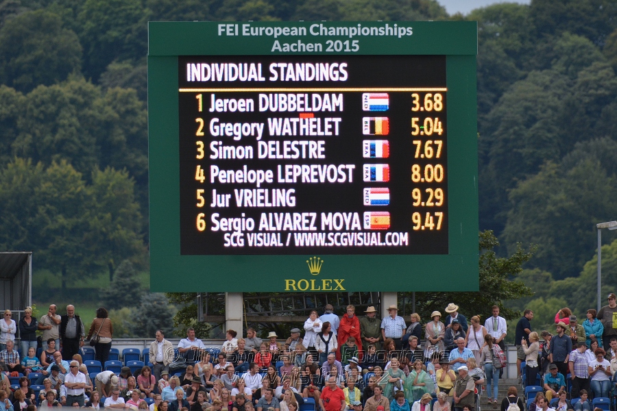 Rolex European Champion - Individual Final