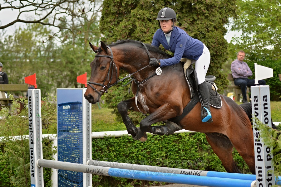 Skoková soutěž stupně 