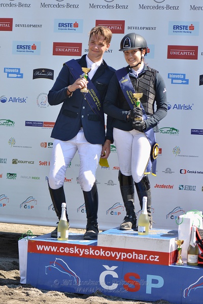 Finálové kolo CZECH JUNIOR CUP 2015